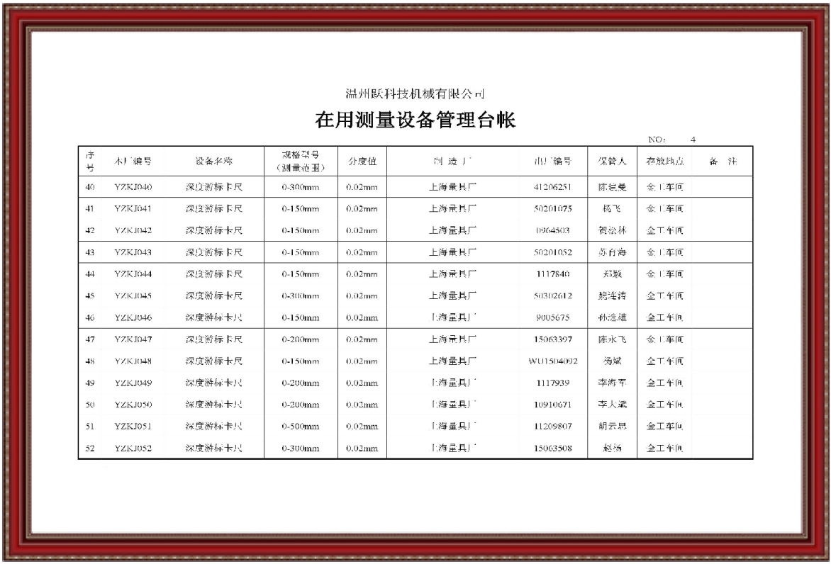 在用测量设备管理台账4