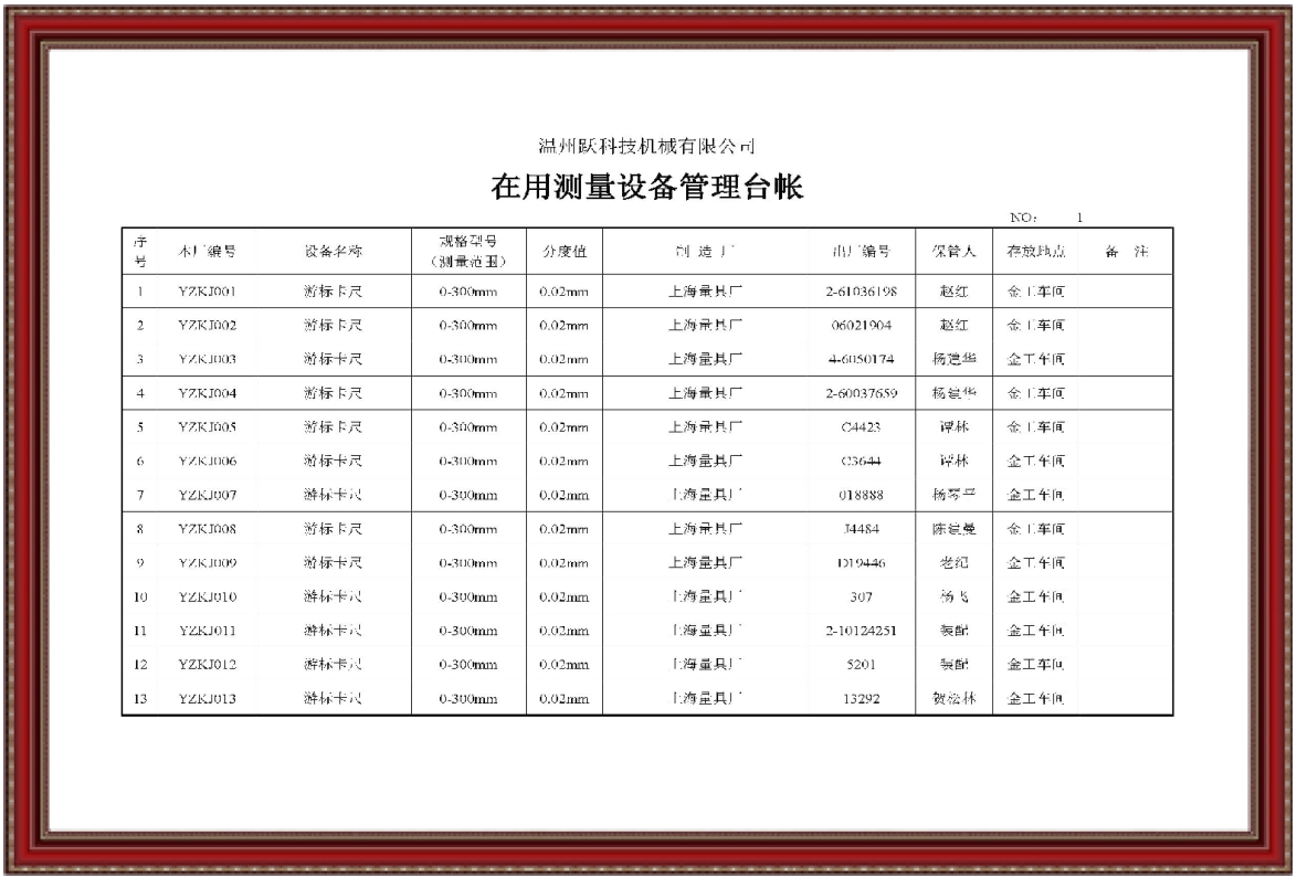 在用测量设备管理台账